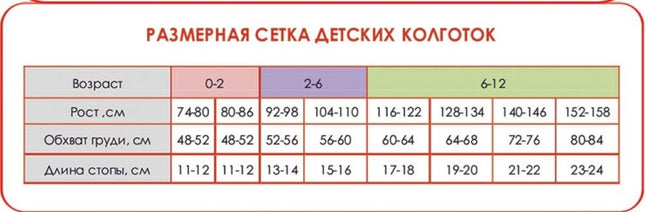 #7С-80СП(266) - Miss Conte-Kids Openwork Cotton Tights For Girls 0/12m.-12/24m.