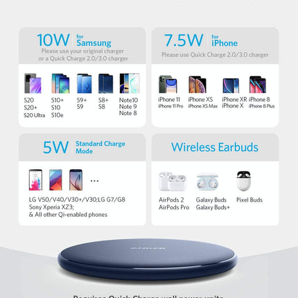Anker <b>313</b> Wireless Charger (Pad)