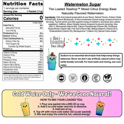 Watermelon Sugar