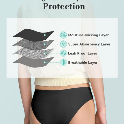 Teen Period Underwear 5-Pack - Seamless Leakproof Menstrual Panties for Girls