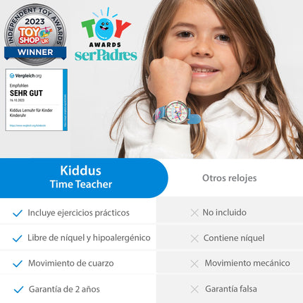 Kids Time Teacher Watch - Educational Analog Watch with Japanese Quartz Movement Ages 5-12