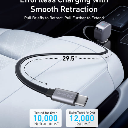 Anker Nano 75W Car Charger