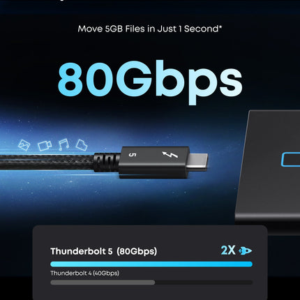 Anker Prime Thunderbolt 5 Cable (3.3 ft/1.7 ft, 80 Gbps, 240W)