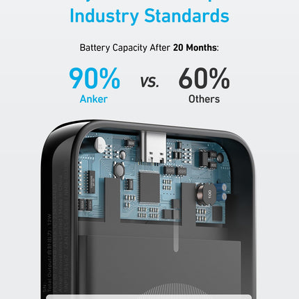 Anker <b>321</b> MagGo Battery (PowerCore Magnetic 5K)