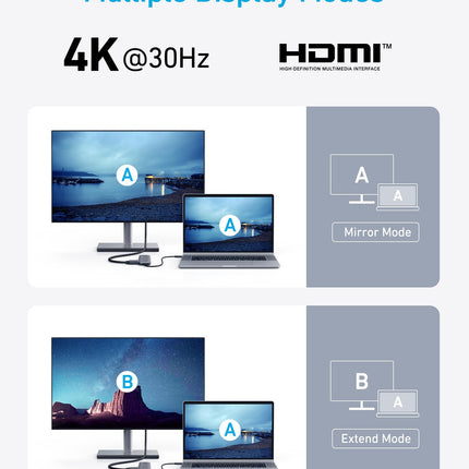 Refurbished Anker <b>332</b> USB-C Hub (5-in-1)