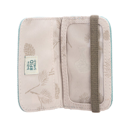 RFID Mini Wallet 2.0