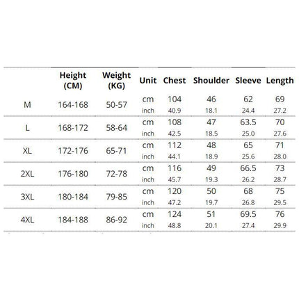 Men's Thick Cargo Coat - 3 Colors
