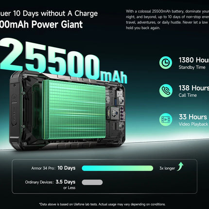 Ulefone Armor 34 Pro 5G AI Rugged Phone 25500mAh Up to 32GB+512GB Built-in Projector 120Hz 6.95" NFC Smartphone