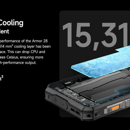 Ulefone Armor 28 Ultra 5G AI Rugged Phone 1TB ROM+32GB RAM Android Smartphone AMOLED 6.67" 10600mAh