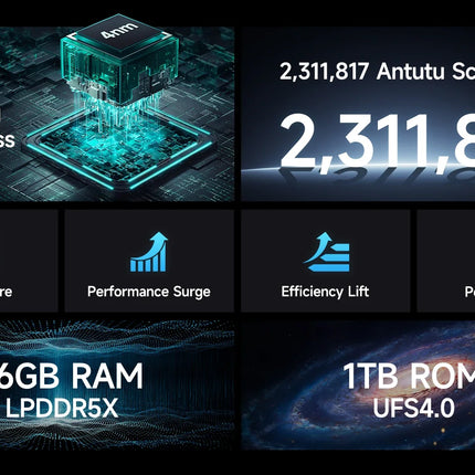 Ulefone Armor 28 Ultra 5G AI Thermal Imaging Rugged Phone Dimensity 9300+ 1TB ROM 32GB RAM Android Smartphone
