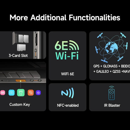 Ulefone Armor 34 Pro 5G AI Rugged Phone 25500mAh Up to 32GB+512GB Built-in Projector 120Hz 6.95" NFC Smartphone