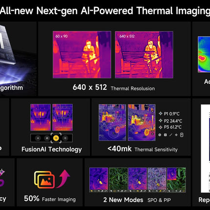Ulefone Armor 28 Ultra 5G AI Thermal Imaging Rugged Phone Dimensity 9300+ 1TB ROM 32GB RAM Android Smartphone