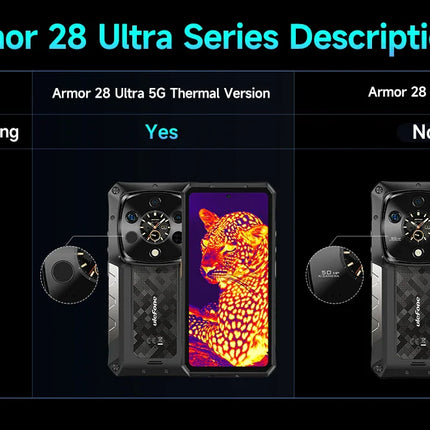 Ulefone Armor 28 Ultra 5G AI Thermal Imaging Rugged Phone Dimensity 9300+ 1TB ROM 32GB RAM Android Smartphone