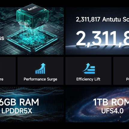 Ulefone Armor 28 Ultra 5G AI Rugged Phone 1TB ROM+32GB RAM Android Smartphone AMOLED 6.67" 10600mAh