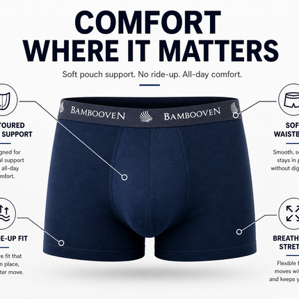 Men’s Bamboo Trunks with Pouch 4-Pack