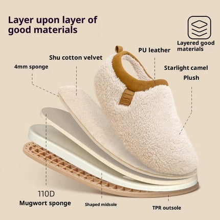 Home Indoor Non-slip Warm Velvet Cotton Slippers Women's