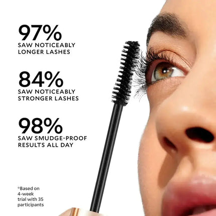 Volumizing Mascara – PHOFAY Lengthening & Curling Mascara