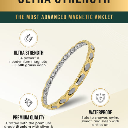 Ultra Strength Titanium Magnetic Therapy Anklet for Women (Gold & Silver)