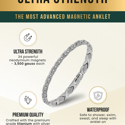 Ultra Strength Titanium Magnetic Therapy Anklet for Women (Silver)