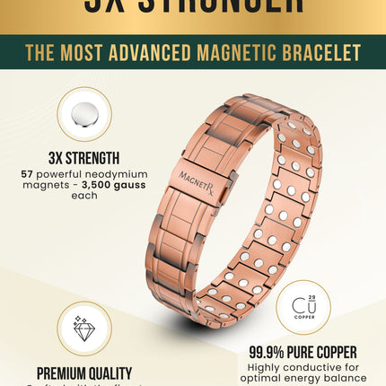 3x Strength Copper Magnetic Bracelet for Men (Stealth)