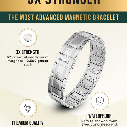 3x Strength Titanium Magnetic Bracelet for Men (Silver)