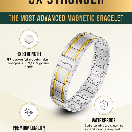3x Strength Titanium Magnetic Bracelet for Men (Silver & Gold)