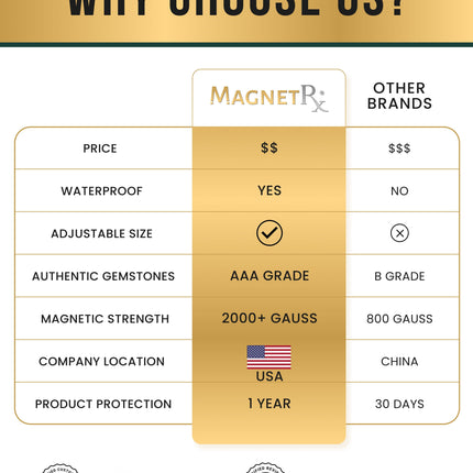 High Power Magnetic Hematite Bracelet Double Row