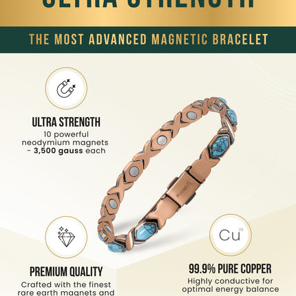 Women's Ultra Strength Pure Copper Magnetic Bracelet (Turquoise XO)