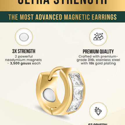 Crystal Magnetic Therapy Earrings for Women (Gold)