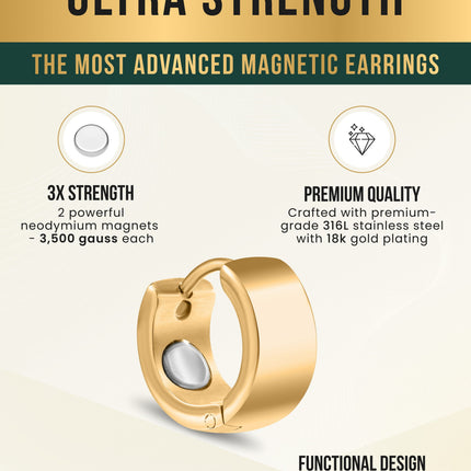 Polished Magnetic Therapy Earrings for Women (Gold)