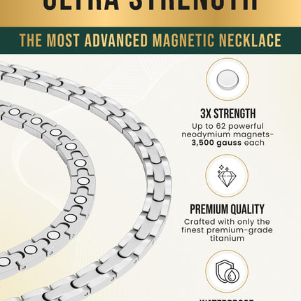 Powerful Silver Titanium Magnetic Therapy Necklace