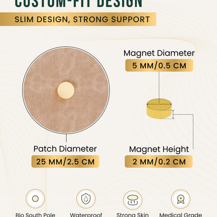 Magnetic Patches Spot Therapy Tape with Magnets (20 Pack)