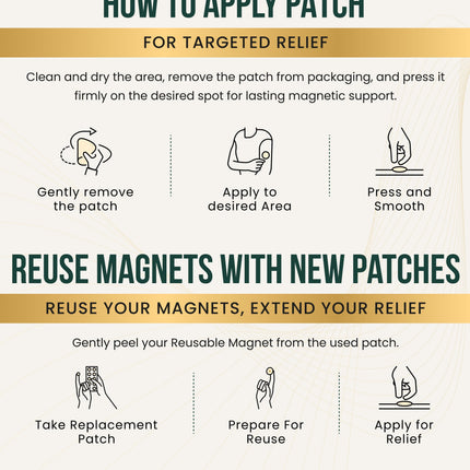 Magnetic Patches Spot Therapy Tape with Magnets (20 Pack)