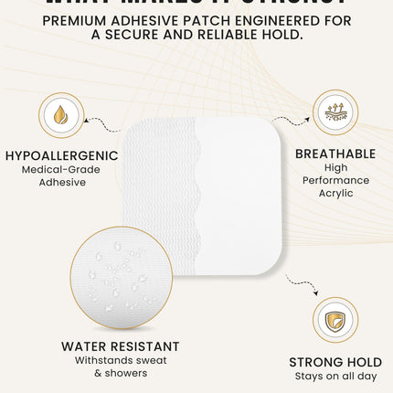 Magnetic Therapy Spot Magnet Kit