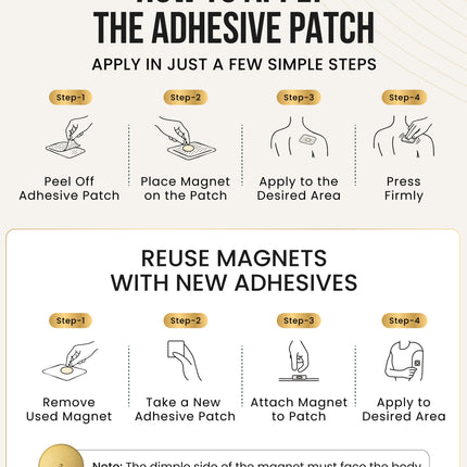Magnetic Therapy Spot Magnet Kit