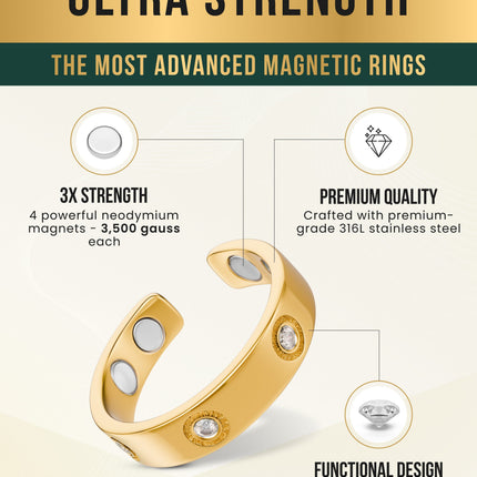 Crystal Magnetic Therapy Ring (Gold)