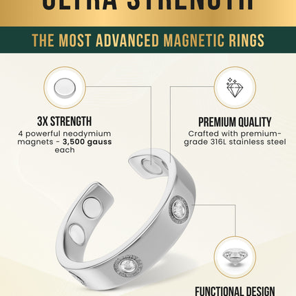 Crystal Magnetic Therapy Ring (Silver)