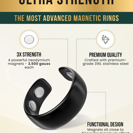 Magnetic Therapy Ring (Brushed Black)