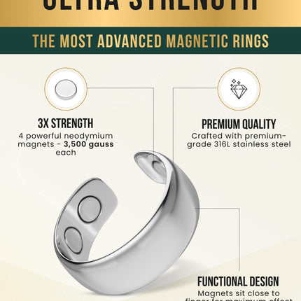 Magnetic Therapy Ring (Polished Silver)