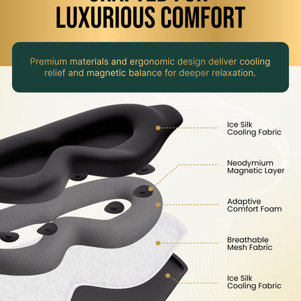 Magnetic Sleep Mask