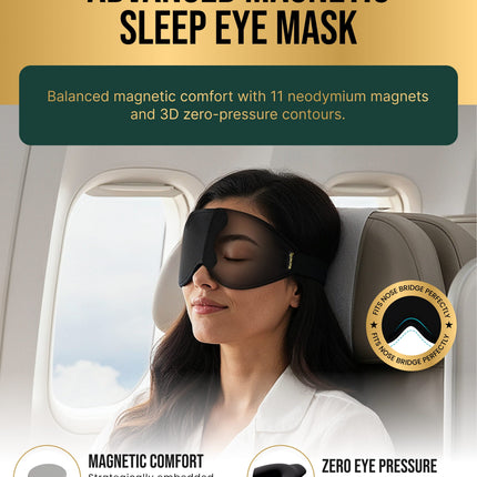 Magnetic Sleep Mask