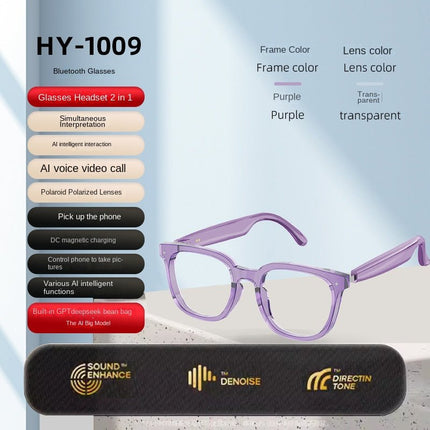 Smart AI Bluetooth Sunglasses With Call Listening