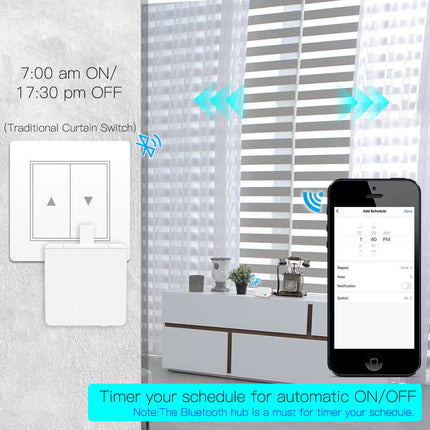 Bluetooth Smart Fingerbot Gen-2